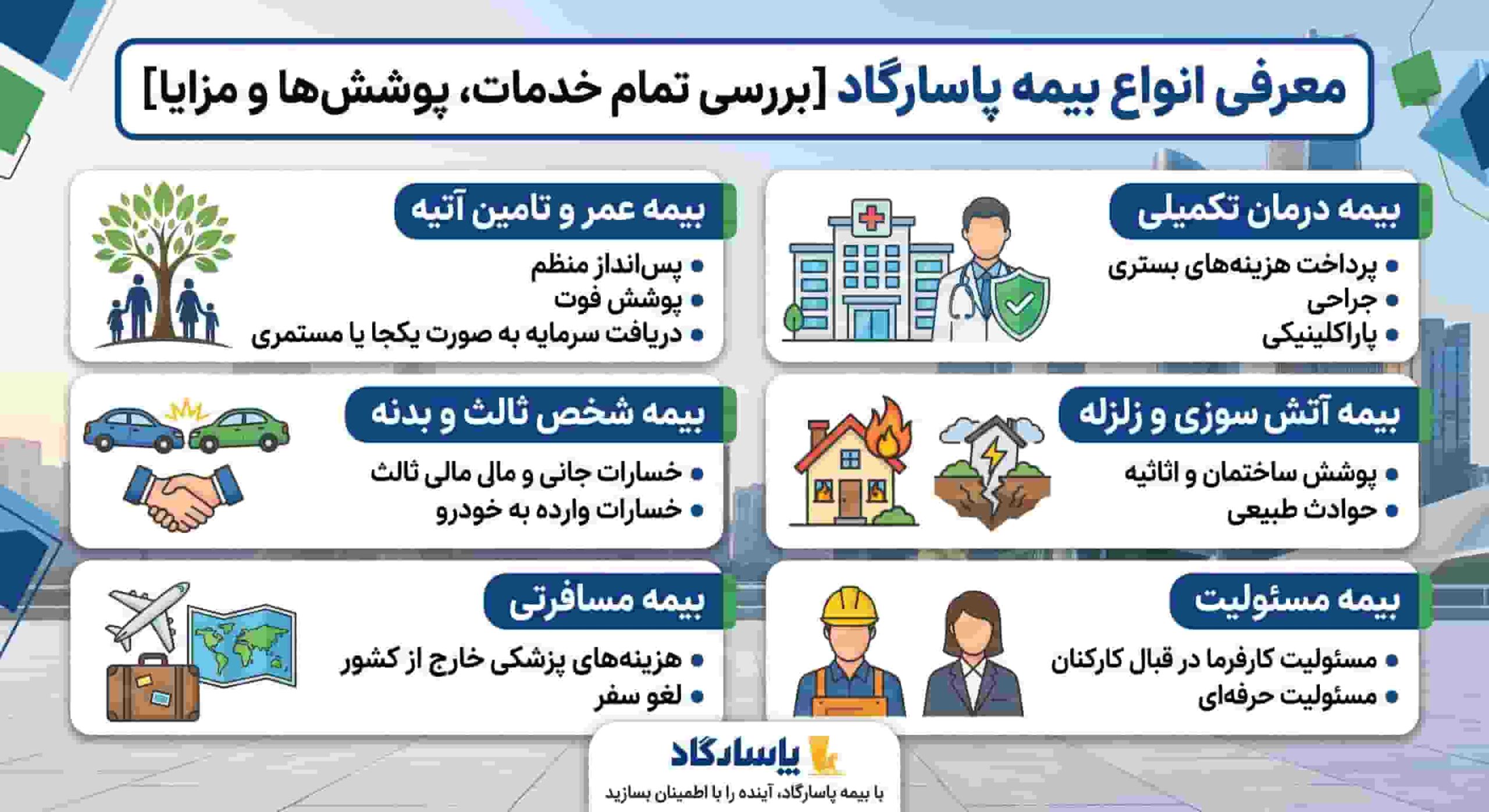 معرفی انواع بیمه پاسارگاد [بررسی تمام خدمات، پوشش‌ها و مزایا]