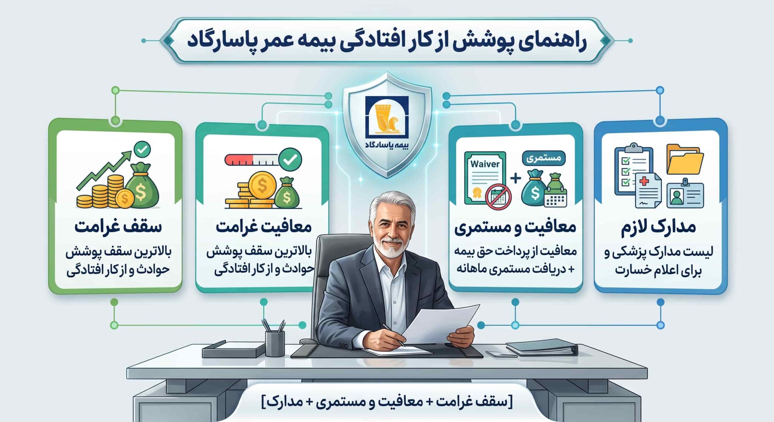 پوشش از کار افتادگی بیمه عمر پاسارگاد