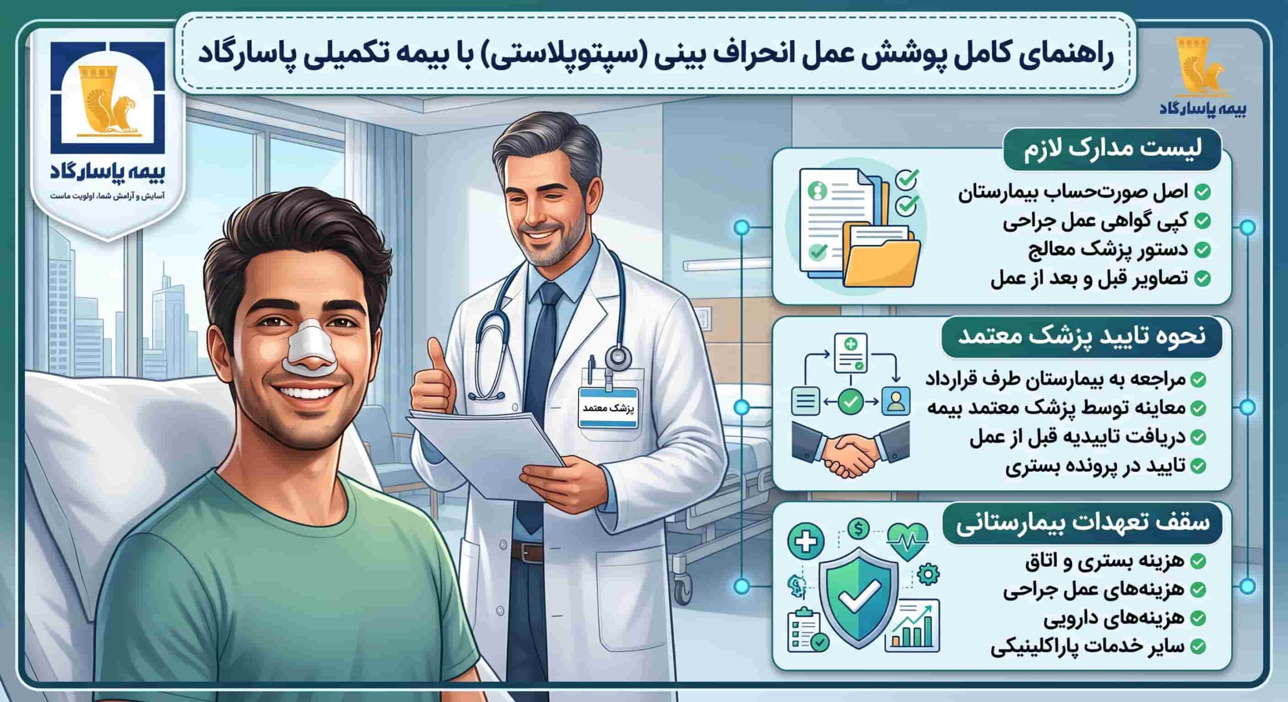 هزینه عمل انحراف بینی با بیمه تکمیلی پاسارگاد